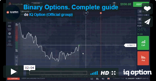 MowXml, Trading Master, Binary Options. Complete guide