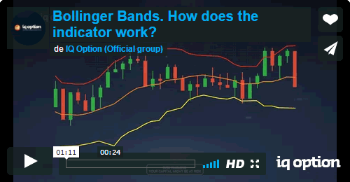 MowXml, Trading Master, Bollinger Bands. How does the indicator work?