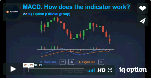 MowXml, Trading Master, MACD. How does the indicator work?